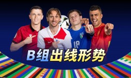 克罗地亚出线晋级，表现稳定
