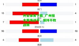 开云体育下载_广州恒大客场战平，保持不败战绩