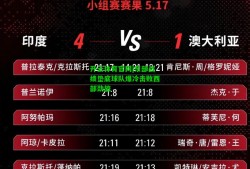 开云体育官网|东部战绩垫底球队爆冷击败西部劲旅