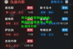 开云体育官网|乌迪内斯后防固若金汤，助球队保持不败