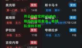 开云体育官网|乌迪内斯后防固若金汤，助球队保持不败