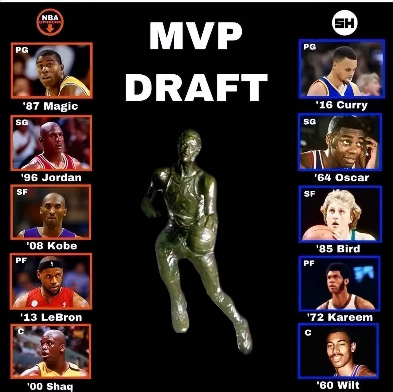 精彩比赛全程抢眼，球员表现荣膺本轮MVP