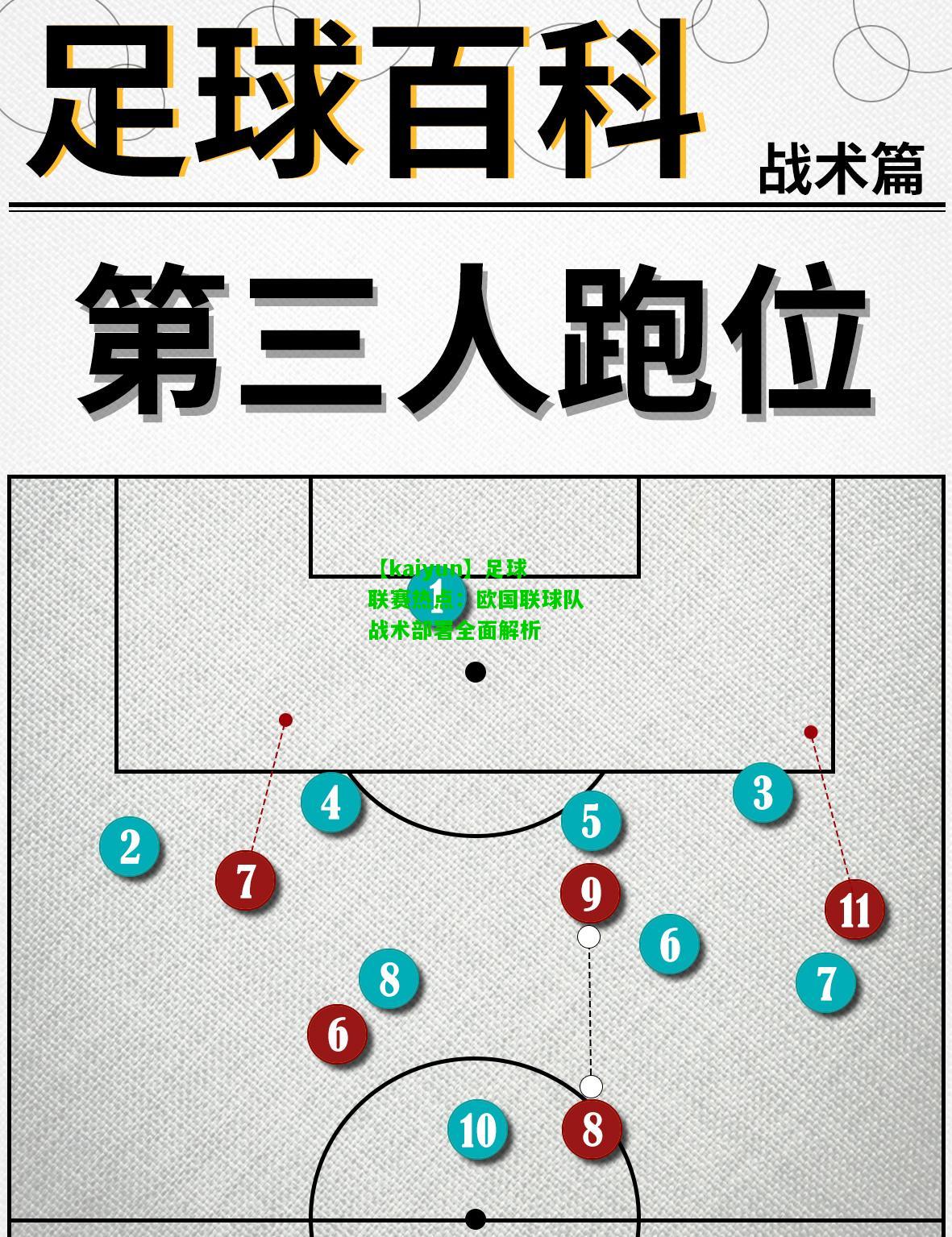 足球联赛热点：欧国联球队战术部署全面解析