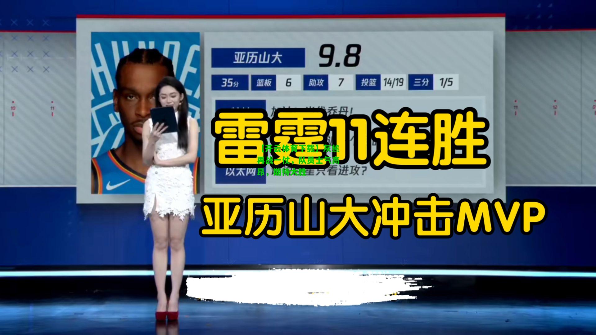 灰熊再战一仗，队员士气高昂，期待大胜